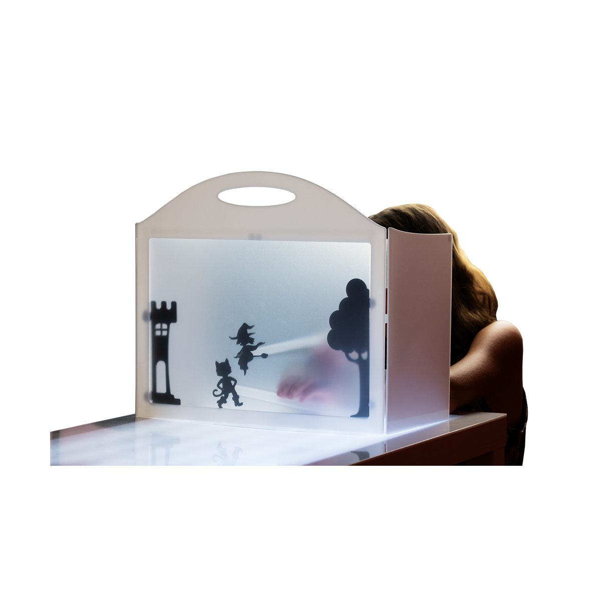 Puppenspiel Schattentheater, Schattenspiel, Kinder Theater, Geschichtenfenster, Siluetten-Szene